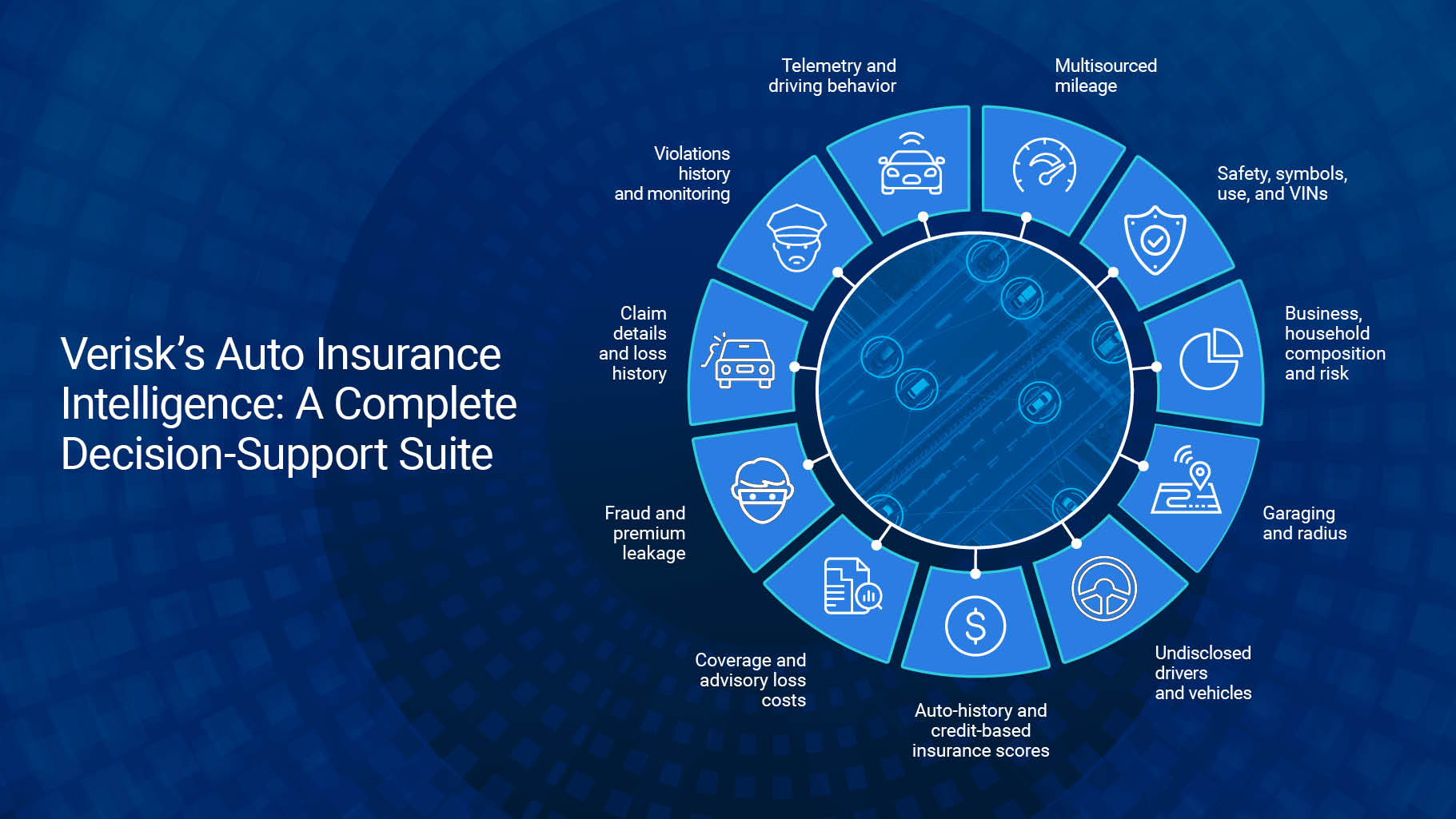 verisks-auto-insurance-intelligence