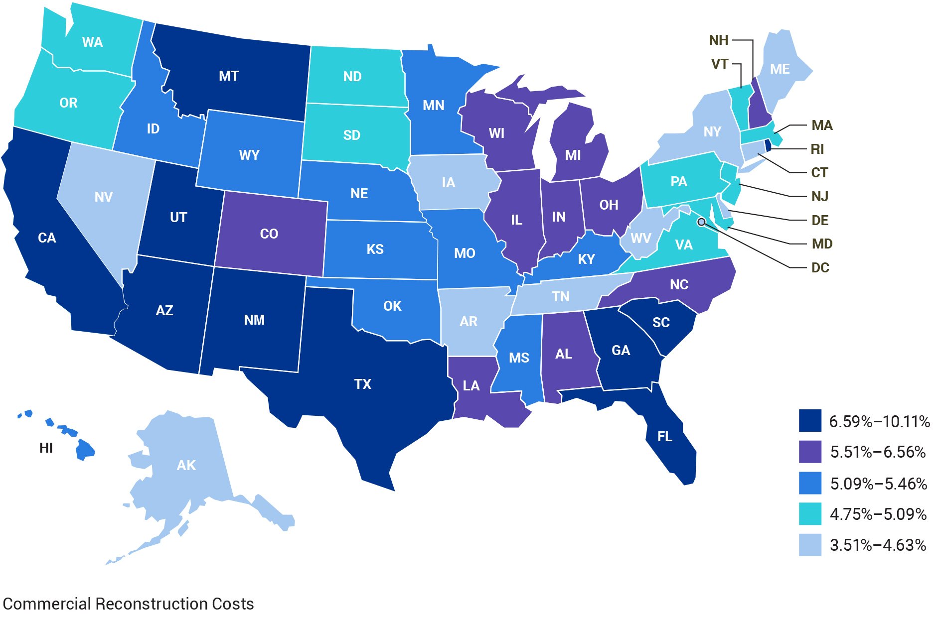 commercial-reconstruction-costs-q3