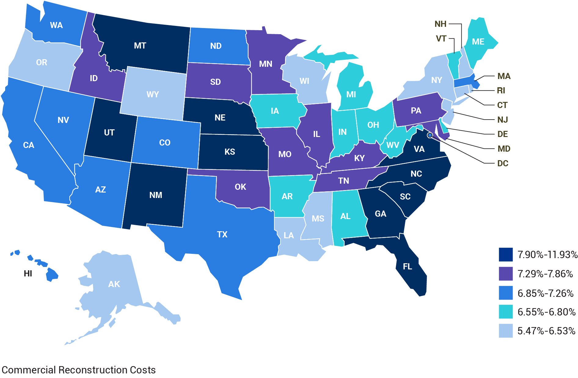 Commercial Reconstruction Costs