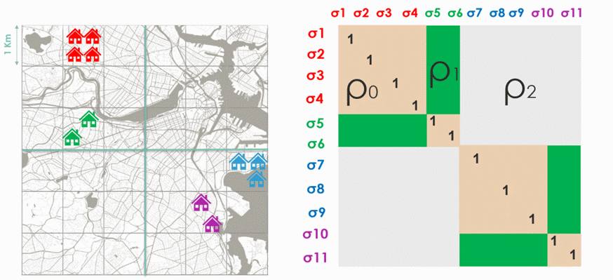 ngm_loss_accumulation_fig2