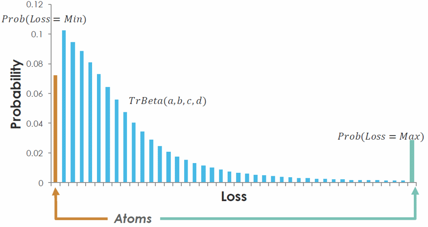 ngm_financial_residential_small_business_fig2
