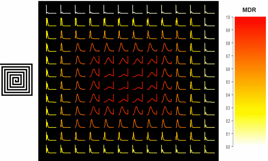 ngm_financial_residential_small_business_fig3