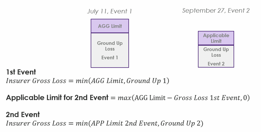 ngm_commercial_fig10