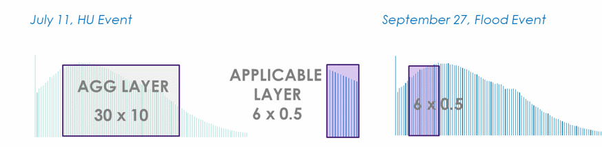 ngm_commercial_fig11