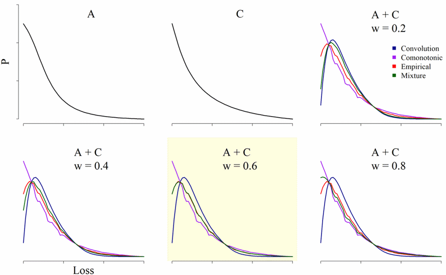 ngm_financial_residential_small_business_fig4