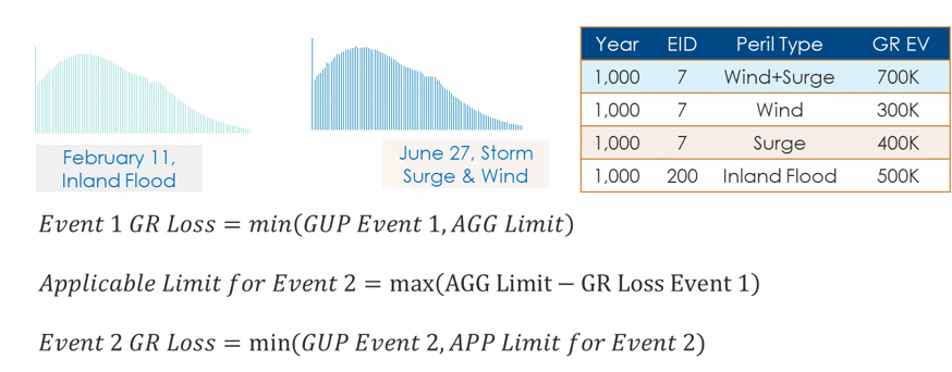 ngm_financial_residential_small_business_fig9