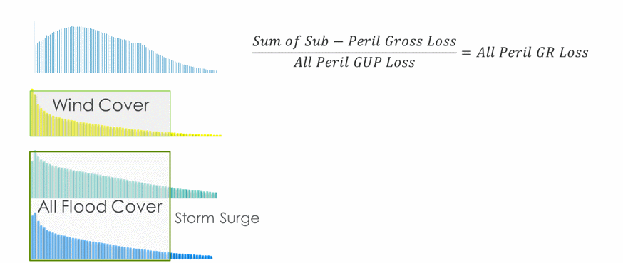 ngm_financial_residential_small_business_fig6b