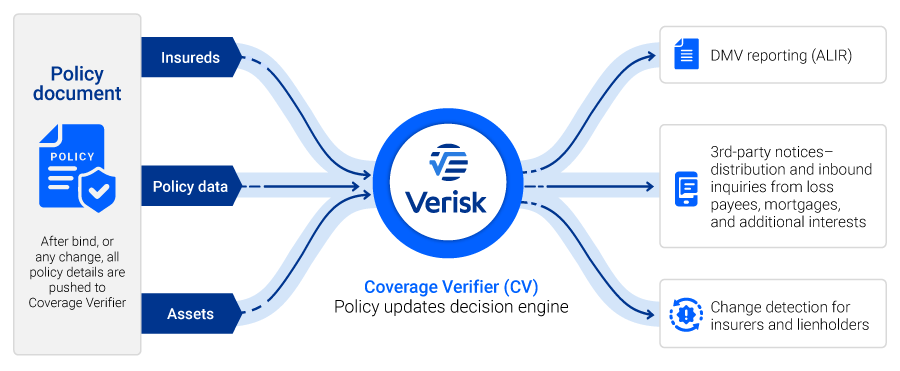 how-it-works-diagram